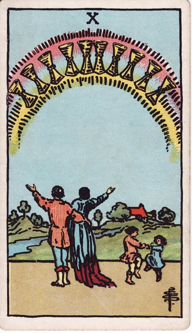 A gravura da carta Dez de Copas no baralho de tarot Rider-Waite-Smith